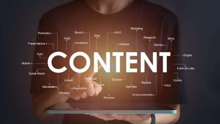 ภาพเรื่องราว Content pillar ในสถานการณ์ธุรกิจ, ยกท่าว่า, และตนเอง.